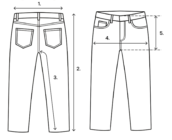 Как измерять мужские брюки