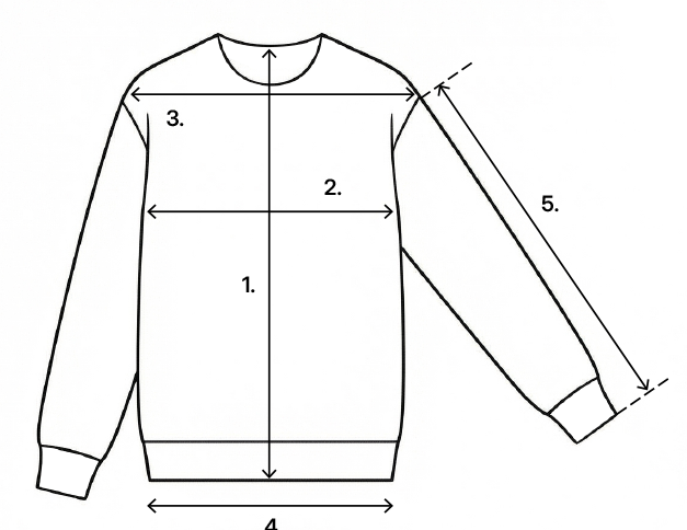 Как измерять верх